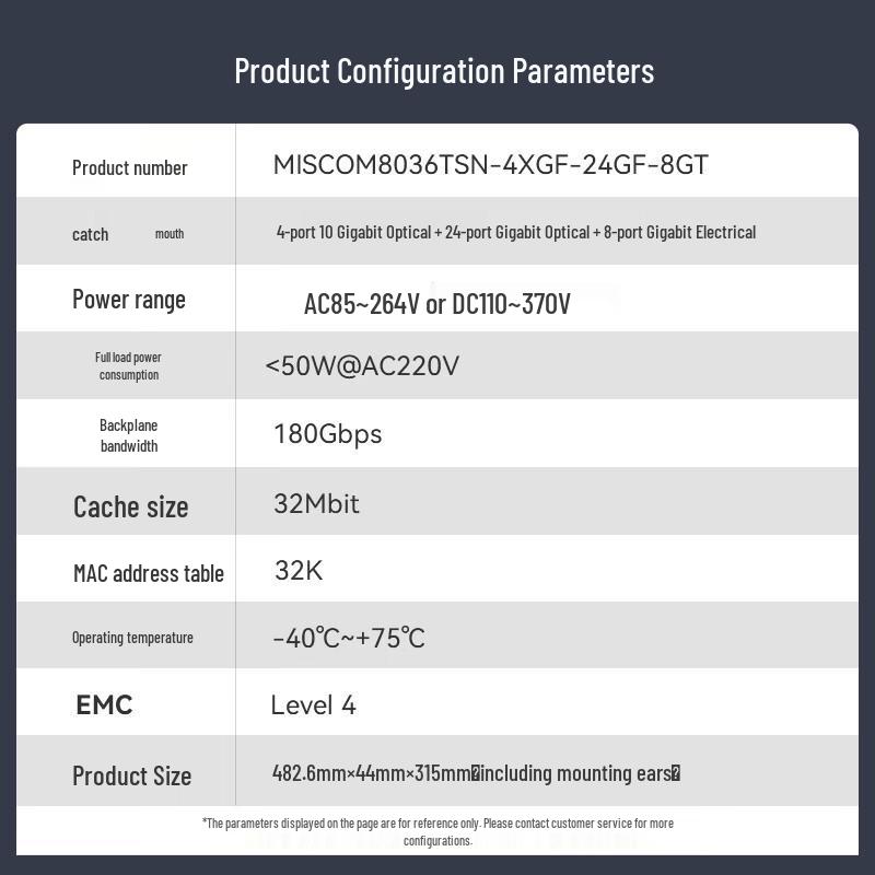Maiwei TSN Gigabit/10G Managed Industrial Switch
