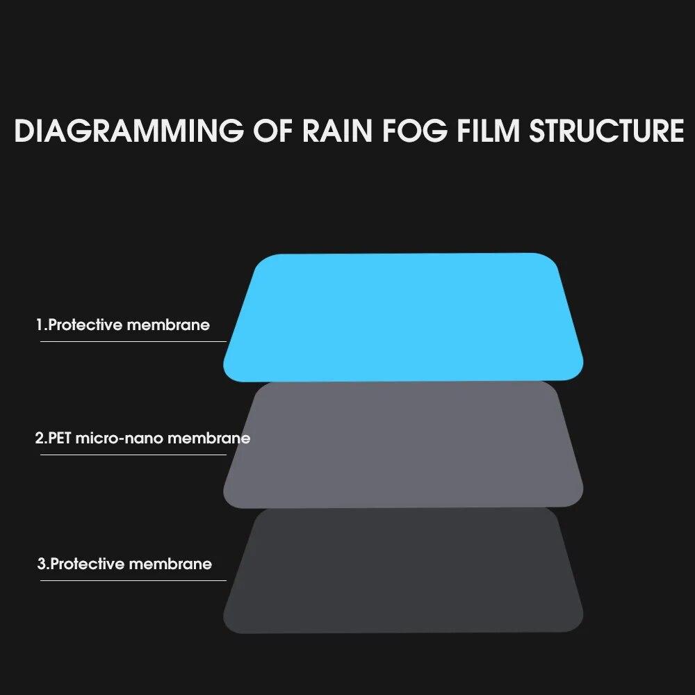 2PCS Car Rearview Mirror Rain Film Large Truck Mirror Nano Film Protective Film Anti-Glare Rain Anti-Fog Pan Hydrophobic