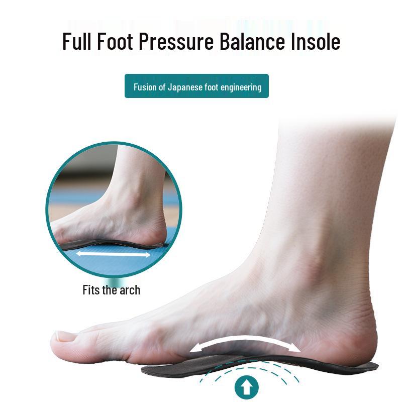 Sport Insole for Flat Feet: Corrects Arch Collapse, Bow Legs, Eversion, and Supports High Arches.