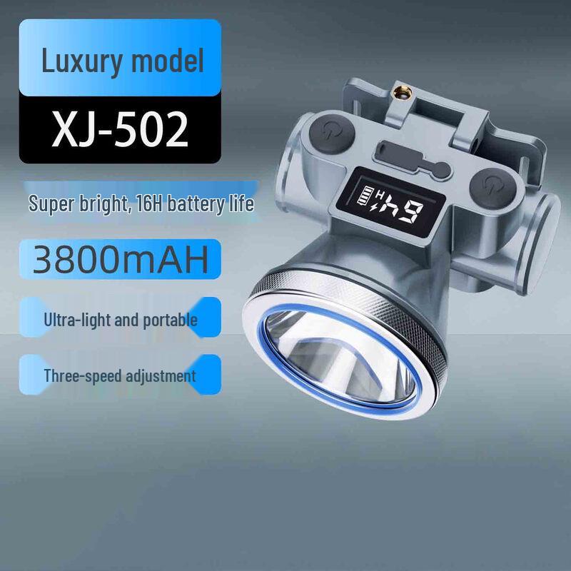 

Xuanyong XJ-502 LED Rechargeable Headlamp