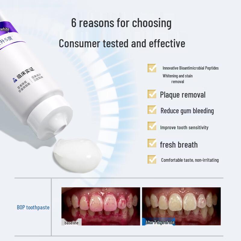 bop Active Anti-Bacterial Peptide Whitening Toothpaste