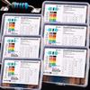 30 Values Resistor Kit Precision Resistance 300/600PCS Box Metal Film Resistors Set 10R-1M DIY Electronics Component Kit Repair