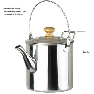 Campeggio ed escursionismo – Utensili da cucina