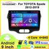 Android Car Multimedia Player For TOYOTA Spade 2012-2019 GPS Navigation CarPlay 4G Head Unit Stereo Video Player