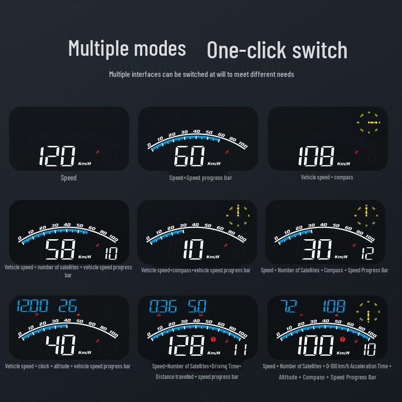 Universal Car HUD with Beidou GPS, Speed Alarm & Mileage Display