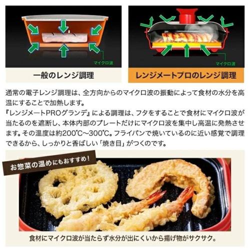 Dinos Cookware Rangemate PRO Grande AR2151 (Size Not Available: Black)