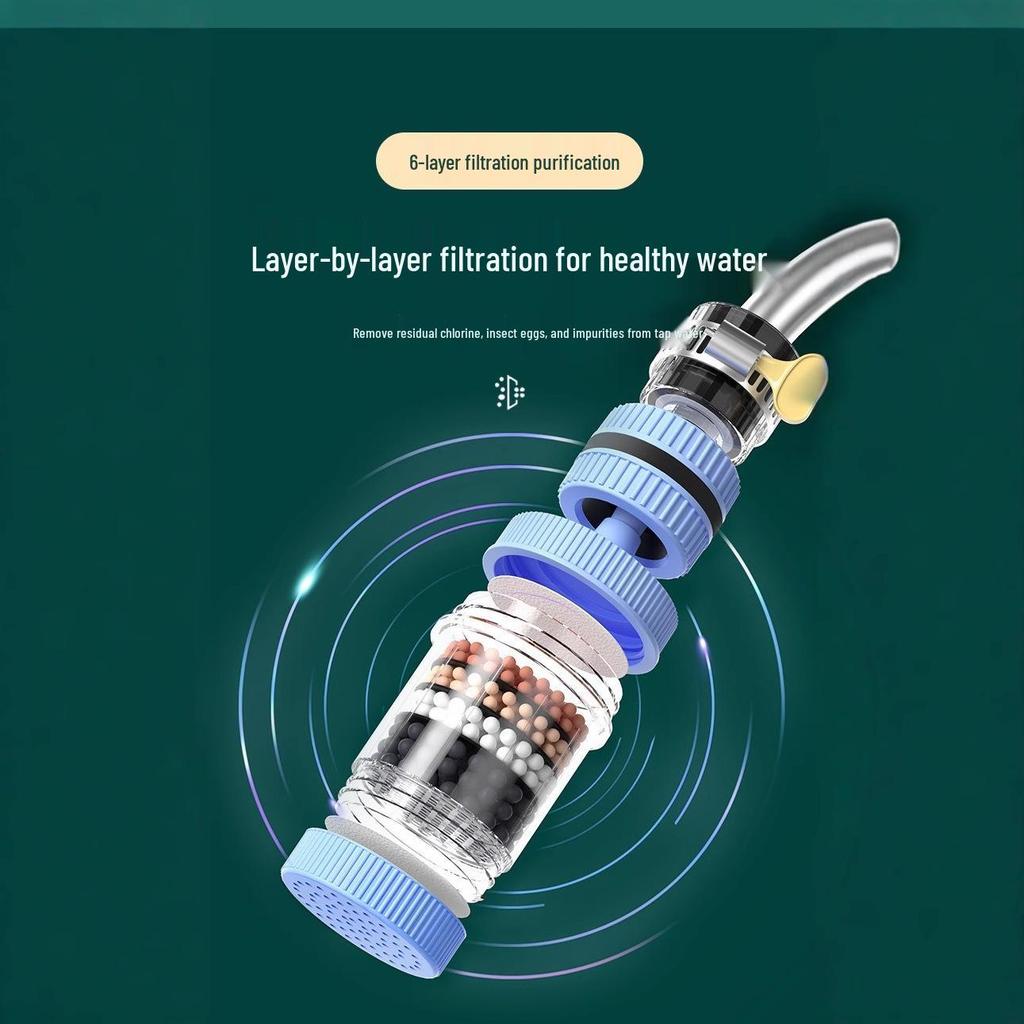 Rotatable Anti-Splash Kitchen Faucet Filter & Water Saver Valve