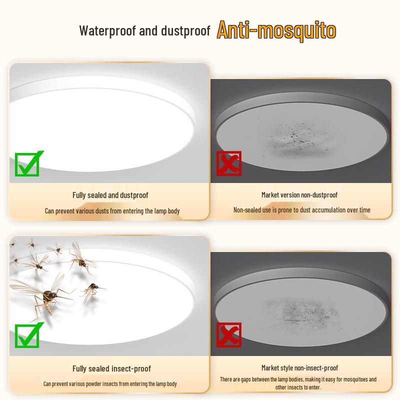 Xixun LED Three-Proof Ceiling Light