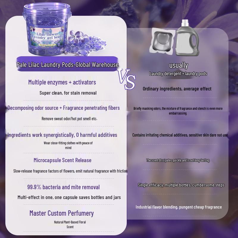 Multi-Chamber Laundry Pods: Stain Removal, Fragrance Boost, Sterilization, and Mite Removal Capsules.