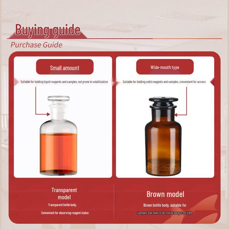 LABSHARK Ground Glass Reagent Bottle