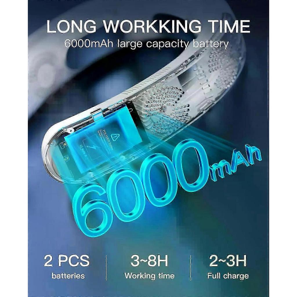 2025 Nuovo Condizionatore d'Aria Indossabile Ricaricabile USB Portatile 3 Raffreddamenti Ventola da Collo Silenziosa 6000mAh Esterno Estate CoolBlue 6000mAh SZRH A-J