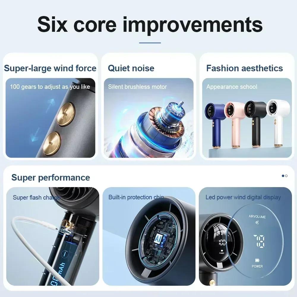 High Speed Portable Turbo Fan Cooler Fan 100-Speed Adjustment High-Speed Fan Handheld Fan Mini Fan 100-Level Adjustment Amagi