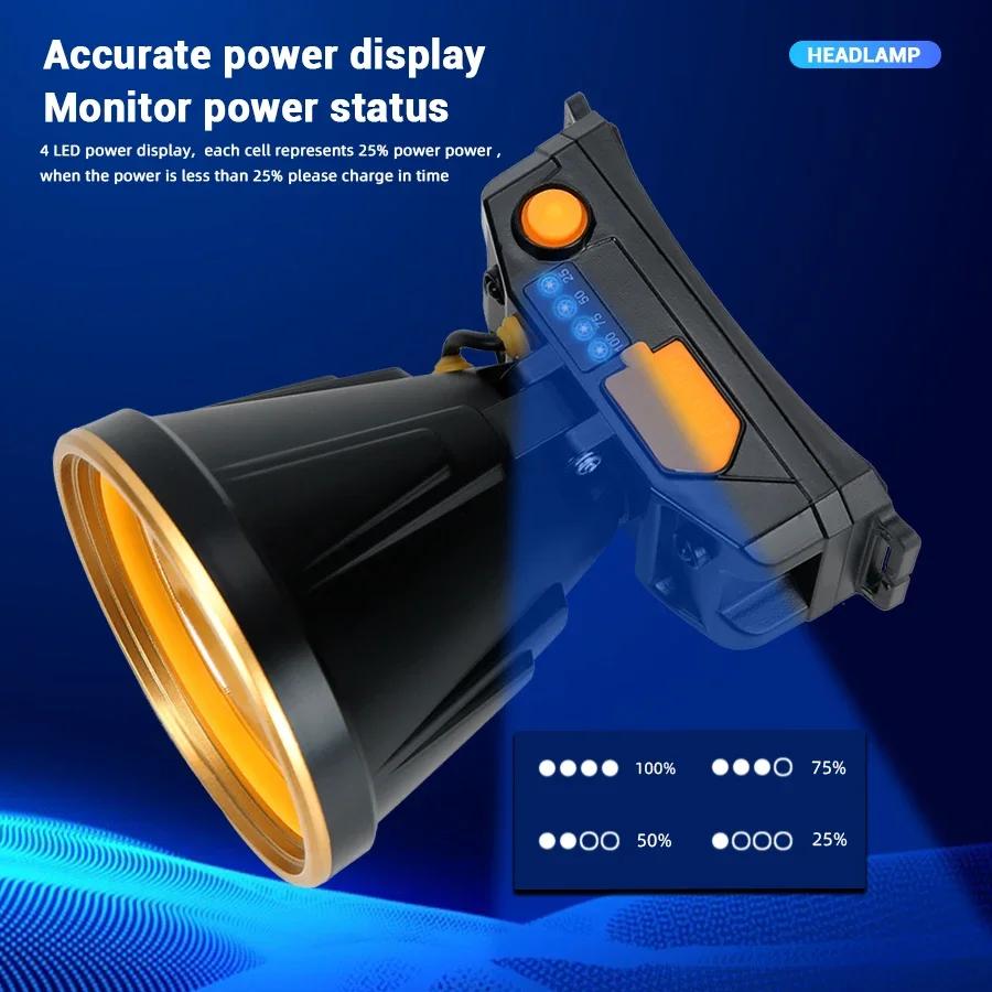 Newest Super Bright LED Powerful Fishing Headlamp USB Rechargeable Lights Head Lantern 18650 Headlights Sensor Head Flashlights