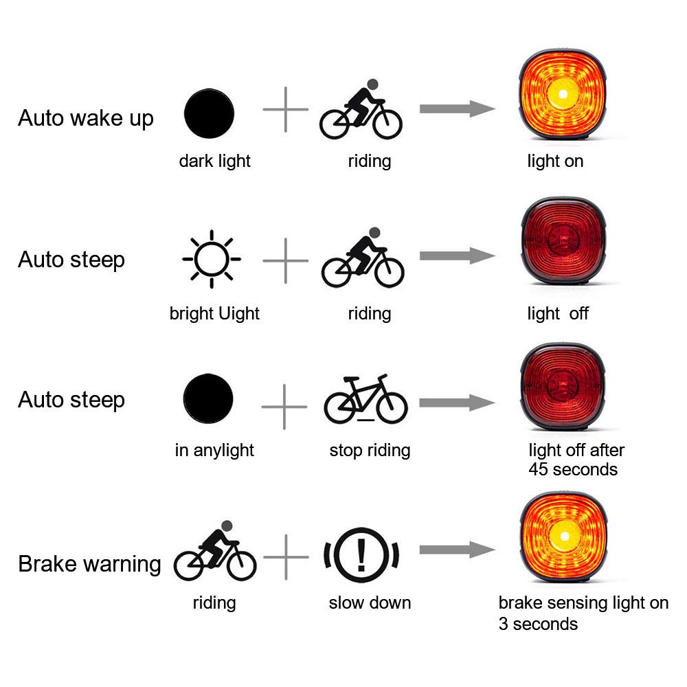 High Brightness Universal Cycling LED Tail Light Bike Rear Lamp USB Charge Waterproof 6 Light Modes Bicycle Intelligent Brake Tail Light