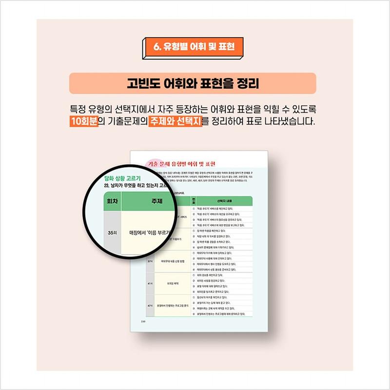 Hot Topic Hot Topik 2 Słuchanie - Test Biegłości Języka Koreańskiego