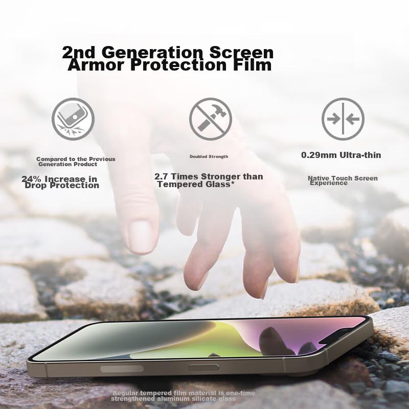 IPhone 15 Pro Max Screen Protector, Anti-Blue Light IPhone 15 Pro Max Film, 9H Shatterproof Phone Film, German Schott Base Material OVA142