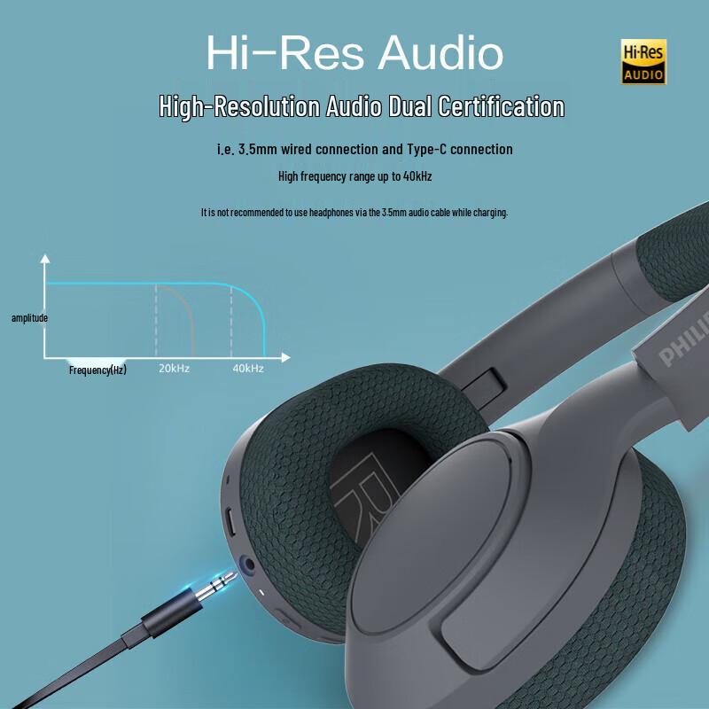 Philips TAH7508 Over-Ear Wireless ANC Headphones