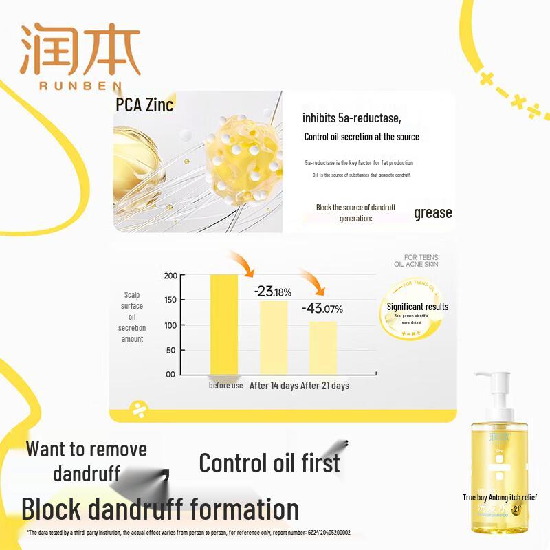 RUNBEN Teen Anti-Dandruff & Itch-Relief Shampoo