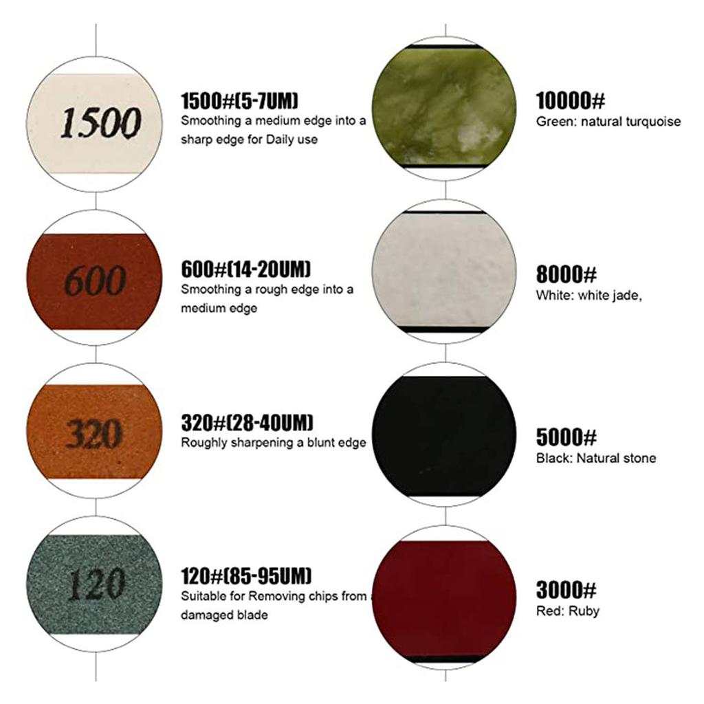 Knife Sharpener with 6 Whetstones 360 Degrees Angle Design Stainless Steel Knife Sharpeners Set Fixed-Angle High Grinde