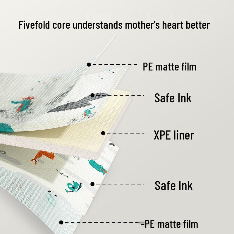 Babybox XPE Double-Sided Foldable Play Mat