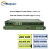 CMR Multi-Service Fiber Optic Transceiver