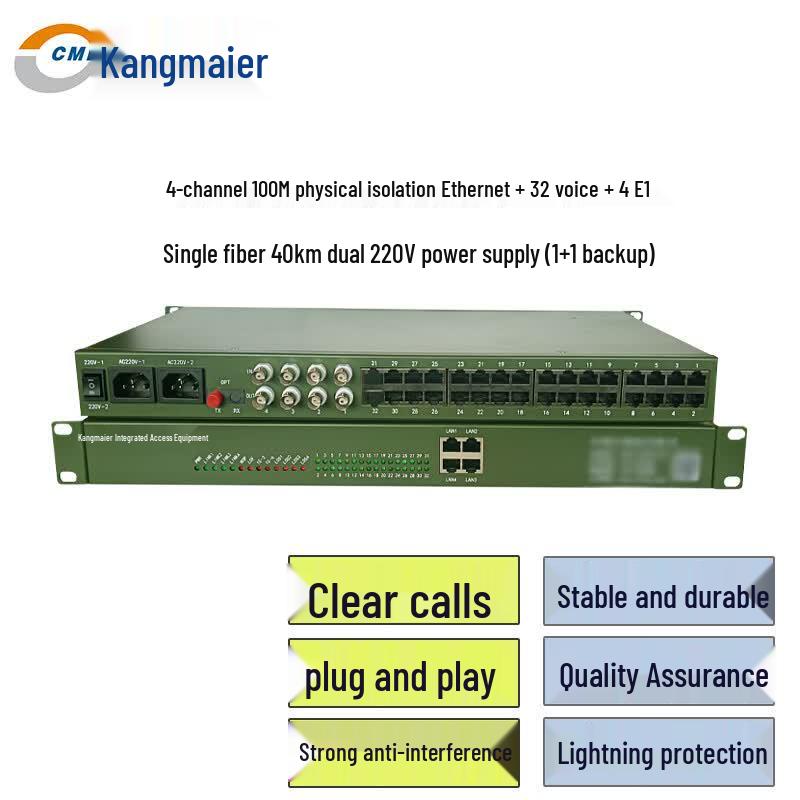 CMR Multi-Service Fiber Optic Transceiver