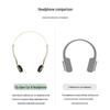 CleerClip Open-Back Wireless Headphones