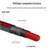 Ledway Multi-purpose Heavy-Duty Rubber Water Hose