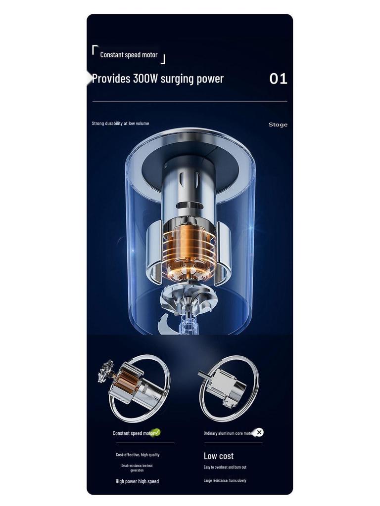 CROSS 110V Hochleistungs Elektrischer Fleischwolf & Hackfleischwolf aus Edelstahl mit Doppelgeschwindigkeit - Multifunktionaler Food Processor für den Heimgebrauch