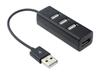 Mini Four-Port USB 2.0 Power Strip Hub