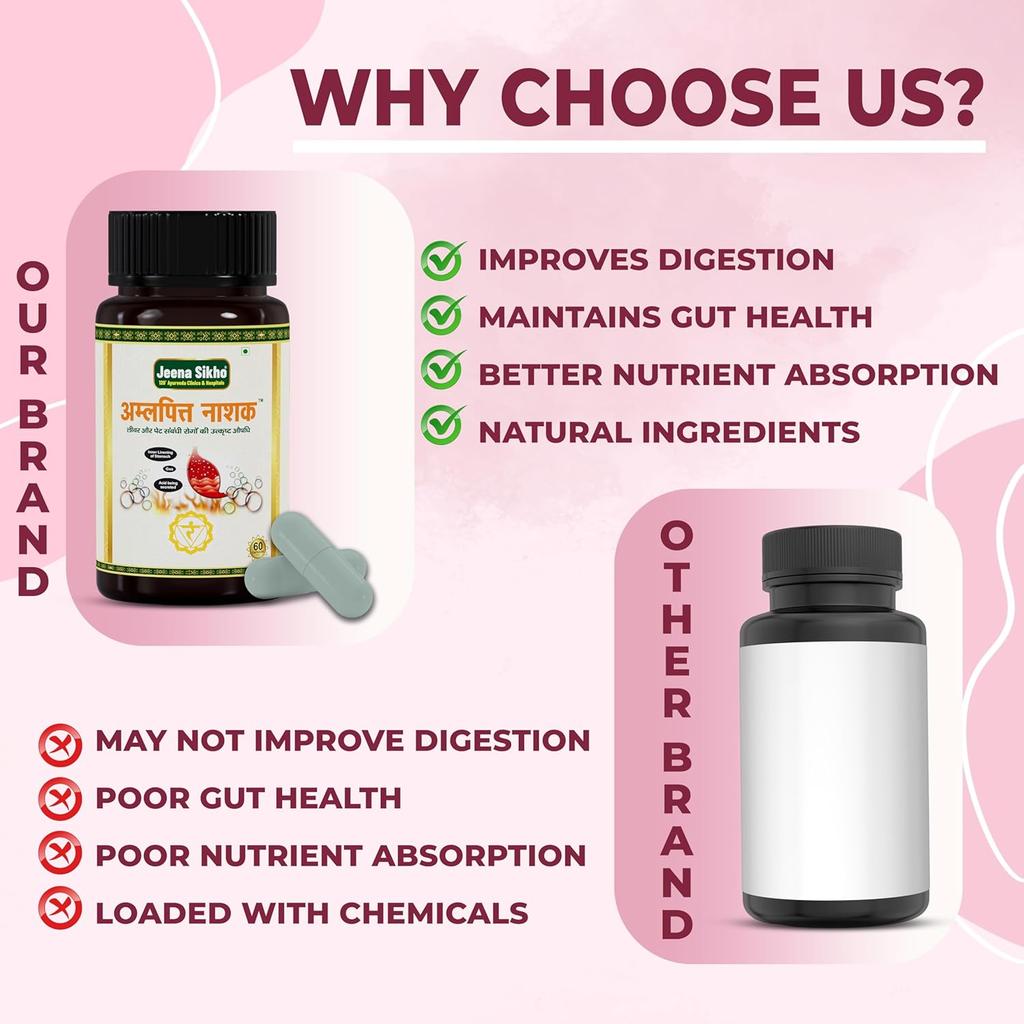Jeena Sikho Amalpit Nashak Herbal Wellness Capsules With Jeera Pudina Hing Ayurvedic Digestive Care 60 Capsules