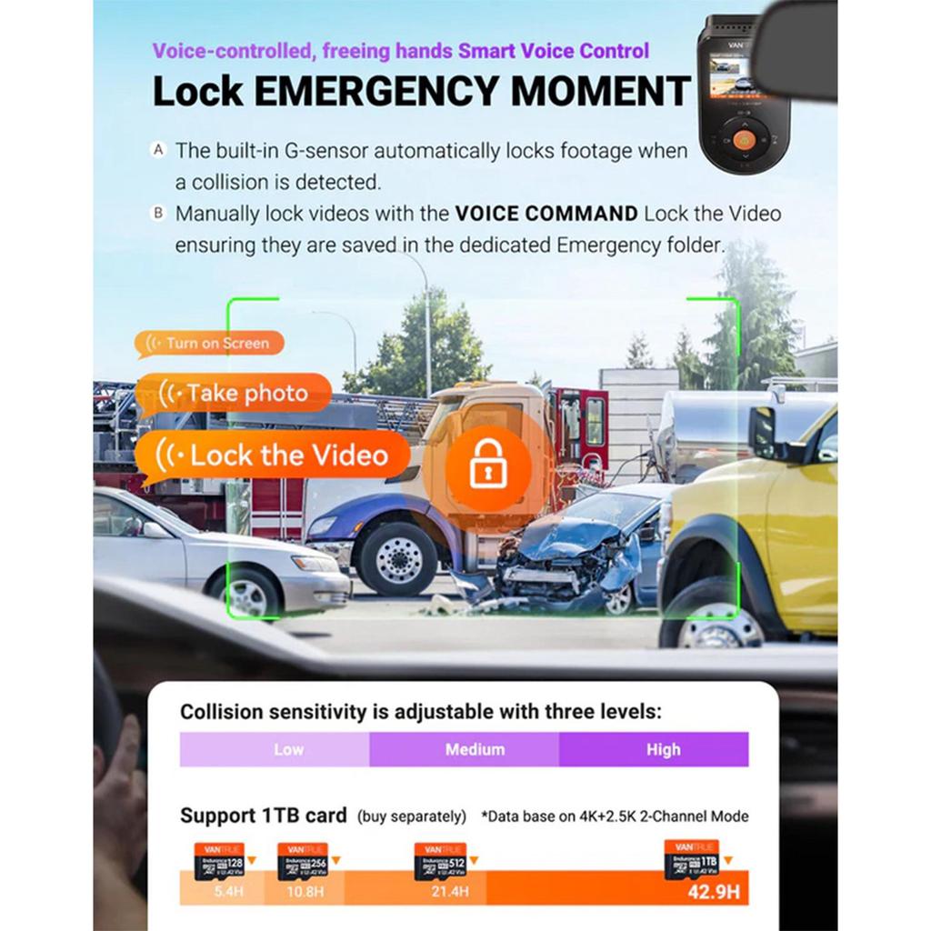 Vantrue S1 Pro Max 4K+4K (2160P+2160P) Front and Rear Dash Cam, Dual Dash Camera with Starvis2 HDR PlatePix Night Vision