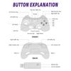 [Black Mamba] 2.4GHz Wireless Gamepads for Xbox One X/S Game Controller for Xbox Series X/S Win 7 PC Joystick with Macro Keys