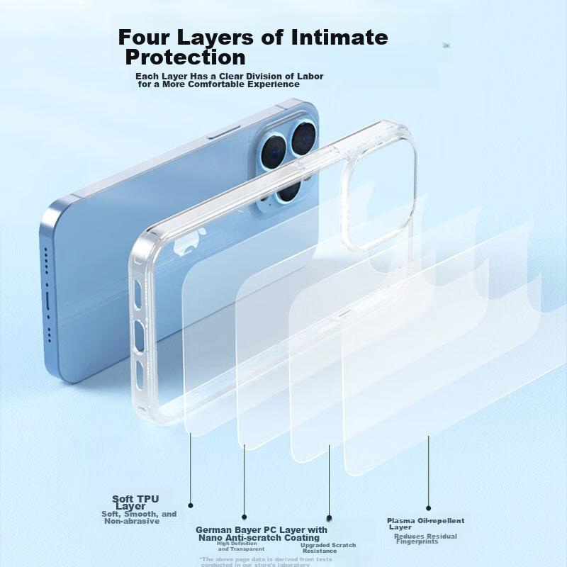 IPhone 13 Pro Case, 13 Pro Protective Cover, German Bayer Material, Full Coverage Transparent Silicone Ultra-Thin Airbag Shockproof Soft And Hard