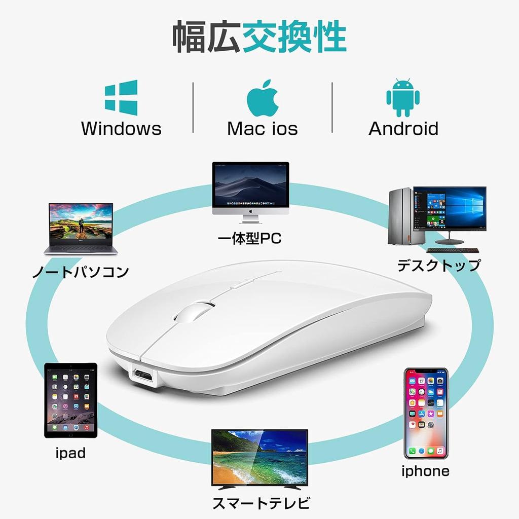 Wireless Bluetooth Mouse, Ultra-Thin, Quiet, Rechargeable, Energy-Efficient, 2.4GHz, 3DPI Modes, High Accuracy, Portable, Compatible with iPhone,