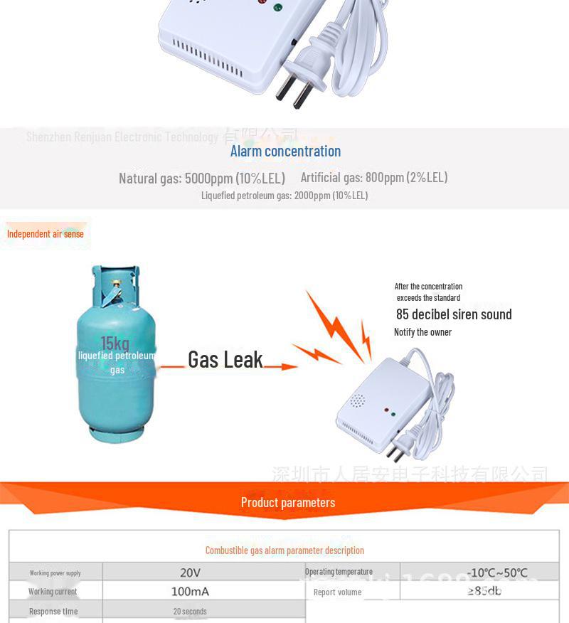 Detector de scurgeri de gaz natural de 220V, montat pe perete, pentru bucătării