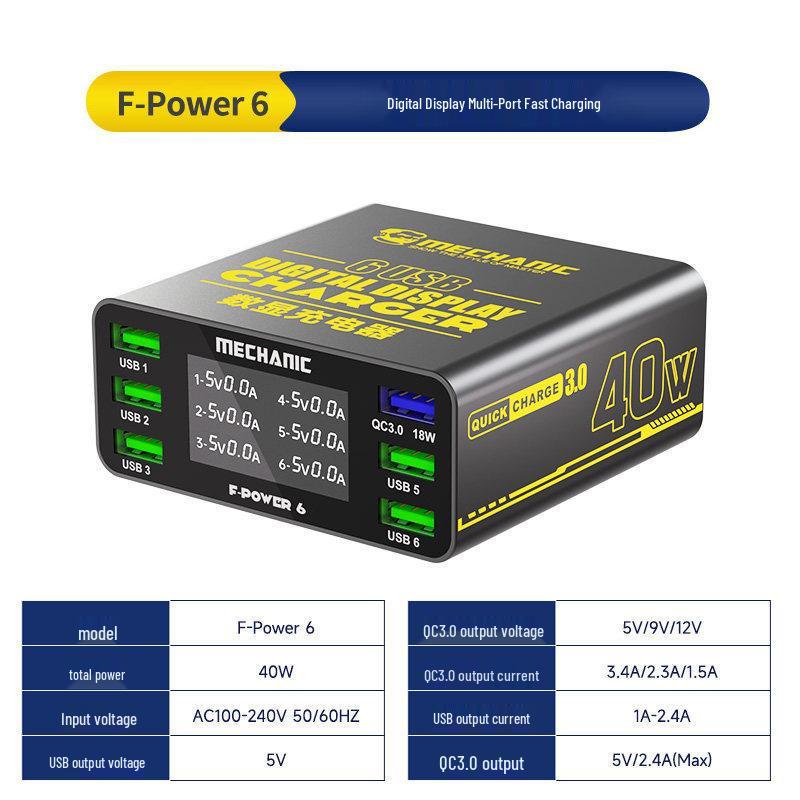 Smart Multi-Port Fast Charger with Digital Display & Overload Protection, Supports PD