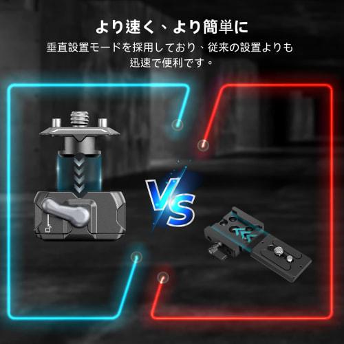 SmallRig Quick Release Plate Drop-in HawkLock Mini Quick Release Camera Mount Adapter with 1/4" Thread for Camera Clamp, Super Clamp, Ball Head, Tripo