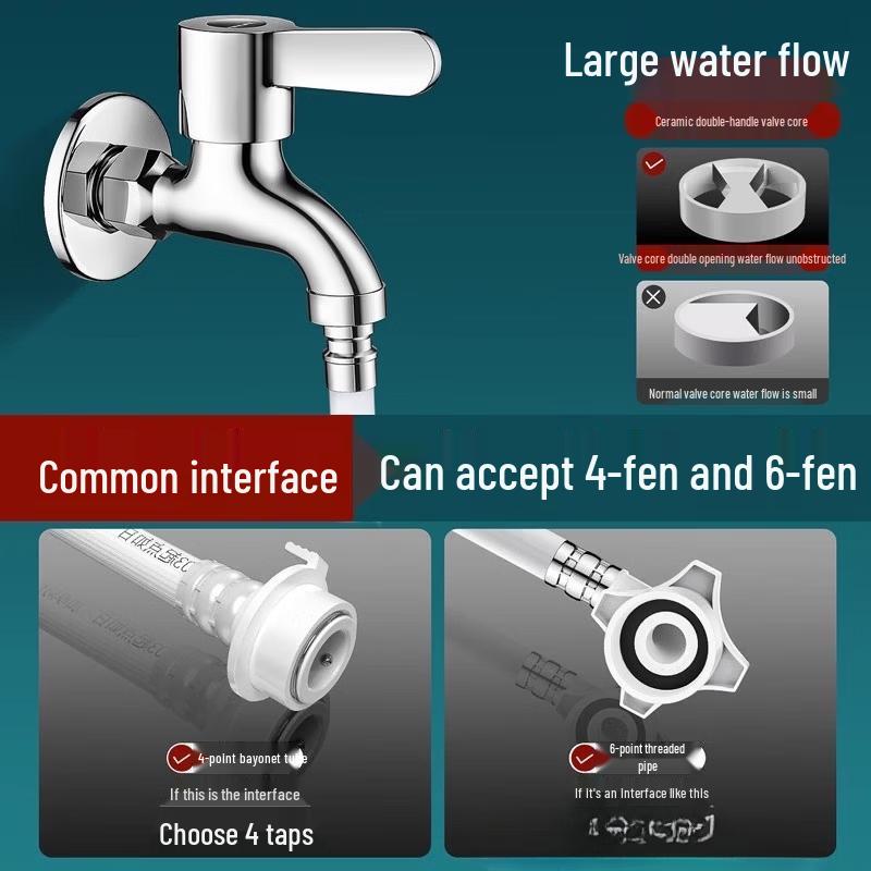 TLXT Mop Sink and Washing Machine Faucet