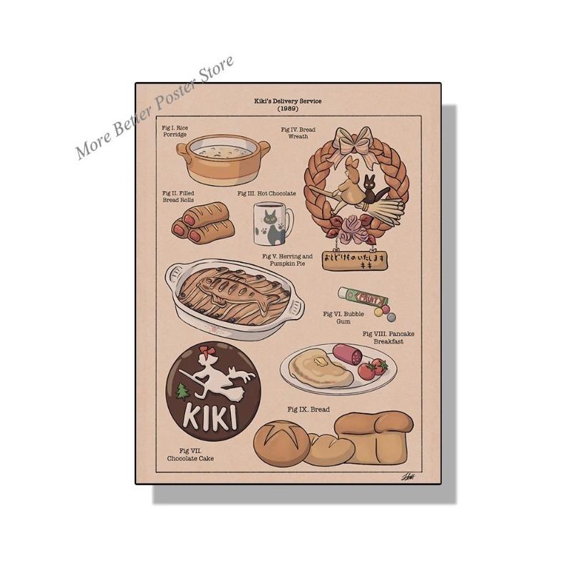 Studio Ghibli Treats Japanese Food Canvas Poster Ramen Horse Mackerel Toast Prints Pictures Wall Art Painting Kitchen Decor No F
