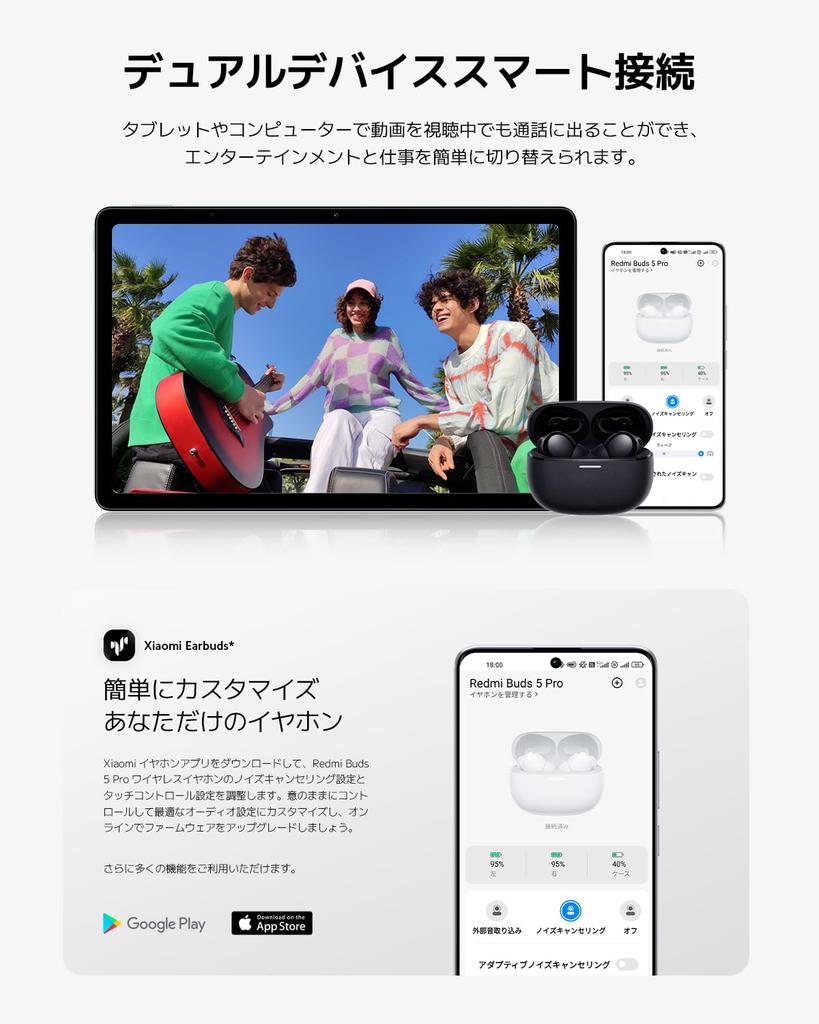 Xiaomi Redmi Buds 5 Pro Wireless Earbuds with Active Noise Cancellation Up To Immersive 38 Hours of Music Google Fast Custom EQ Compatible with iPhone