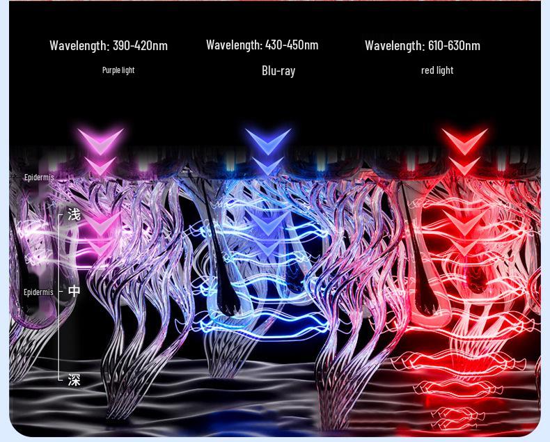 Red & Blue Light Electric Scalp Massager Comb with Hair Growth Oil