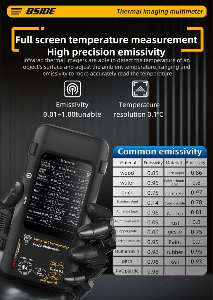 In-Stock HD Infrared Thermal Imaging Multimeter - Multifunctional High-Precision Electrician Tool for Power Maintenance