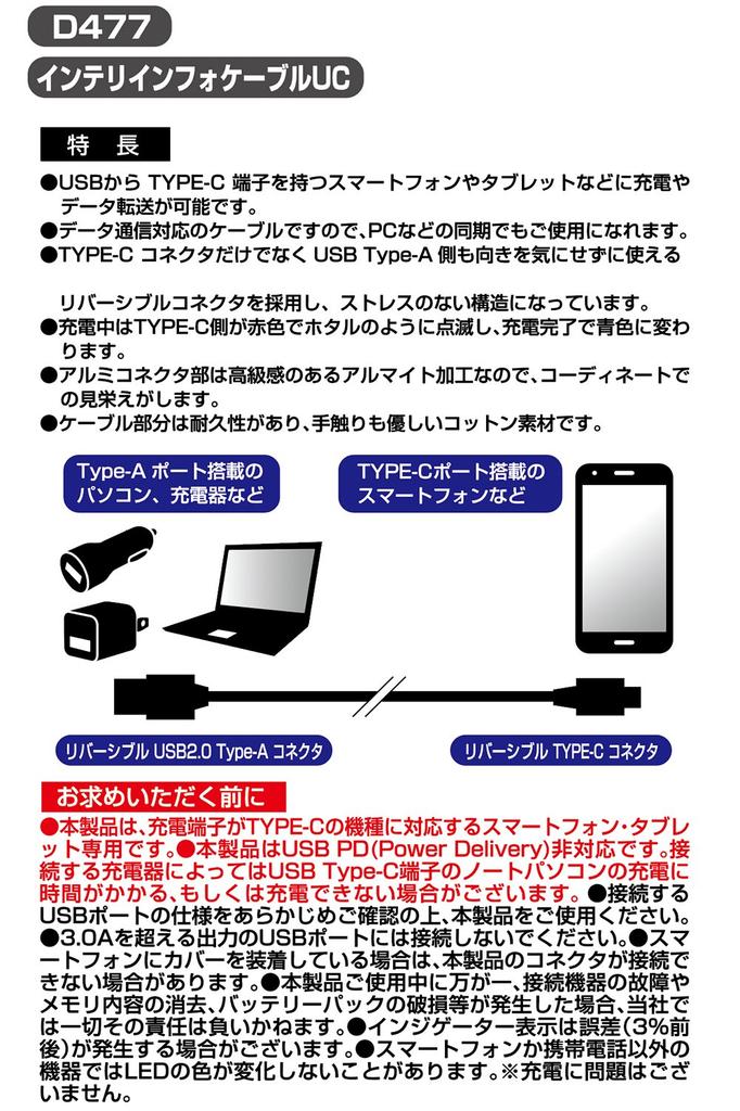 Seiwa D477 UC Intelligent Info Cable