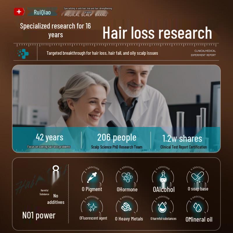 FIVERAMS Anti-Hair Loss Shampoo with Ginger & Arborvitae Leaf, 500ml