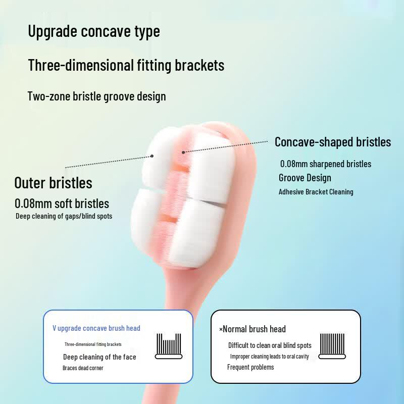Soft Bristle Orthodontic Toothbrush Set