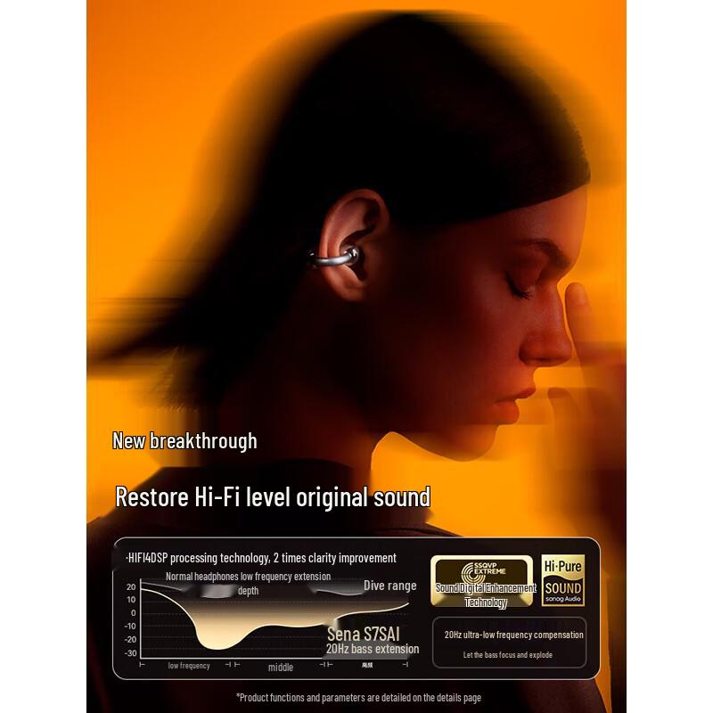 Saina S7S AI Open-Ear Clip Bluetooth Sport Headphones