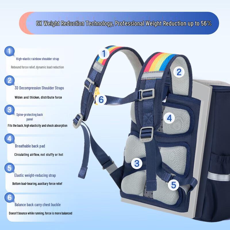 OIWAS Snoopy Comic Collaboration Kids Backpack