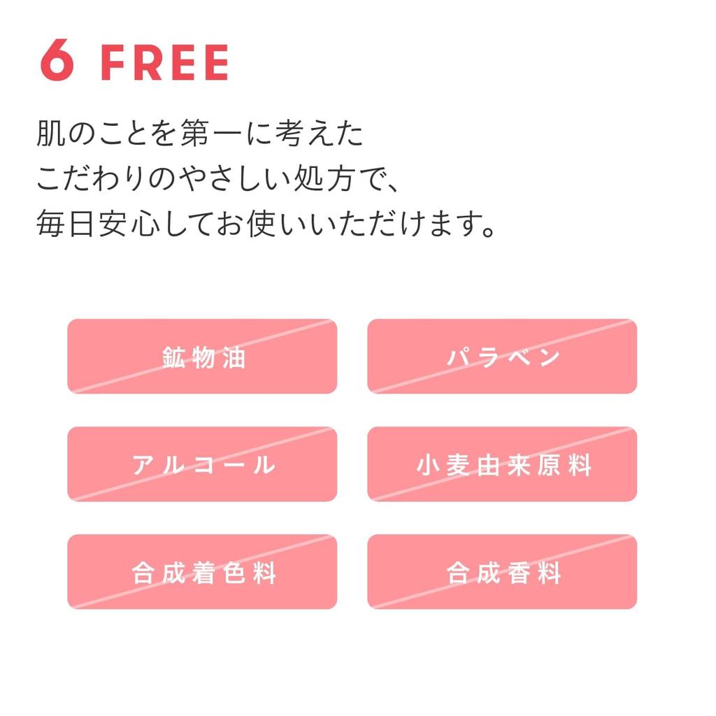 Cosmedon Salmon PDRN Shakena Lady 30mL Made In Japan Highly Concentrated Serum with Panthenol and DMAE 10,000ppm~30,000ppm VC, DNA-Na, Retinol, (2