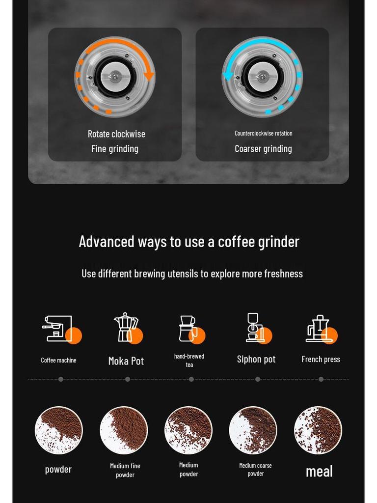 Portable USB Rechargeable Electric Coffee Grinder for Outdoor Use